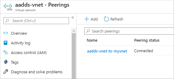 Connexions réussies entre réseaux appairés dans le centre d’administration Microsoft Entra