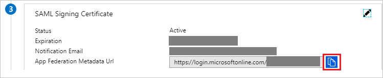 URL de métadonnées à copier