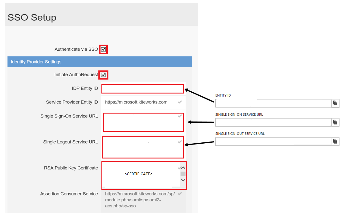 Configurer l’authentification unique