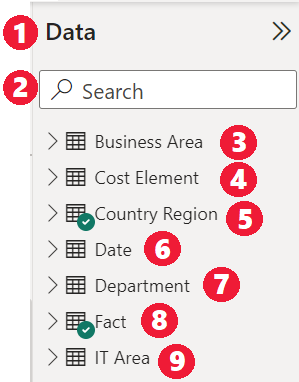 Capture d’écran montrant la progression du focus pour la liste de données.