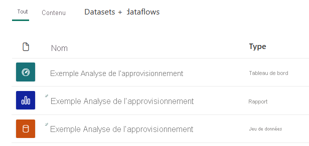 Capture d’écran montrant les exemples d’entrées Analyse de l’approvisionnement dans l’espace de travail.