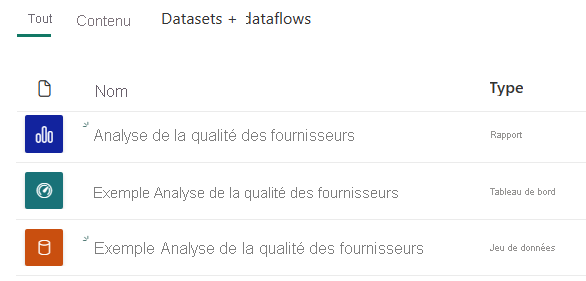 Capture d’écran montrant les exemples d’entrées de l’analyse des opportunités dans l’espace de travail.