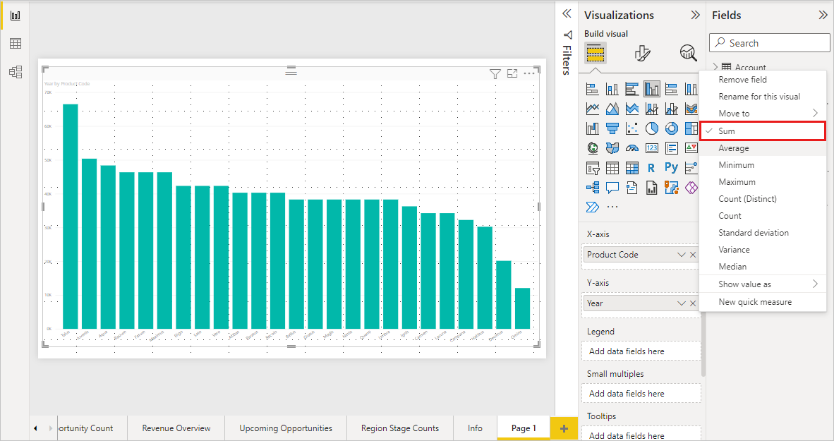 Capture d’écran du graphique dans Power&nbsp;BI Desktop, du volet Visualisations et de la liste Champs avec l’option Somme mise en évidence