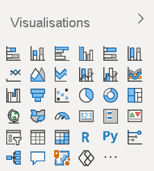 Capture d’écran du volet de visualisation Power BI par défaut tel qu’il apparaît dans Power&nbsp;BI Desktop et le service Power&nbsp;BI.