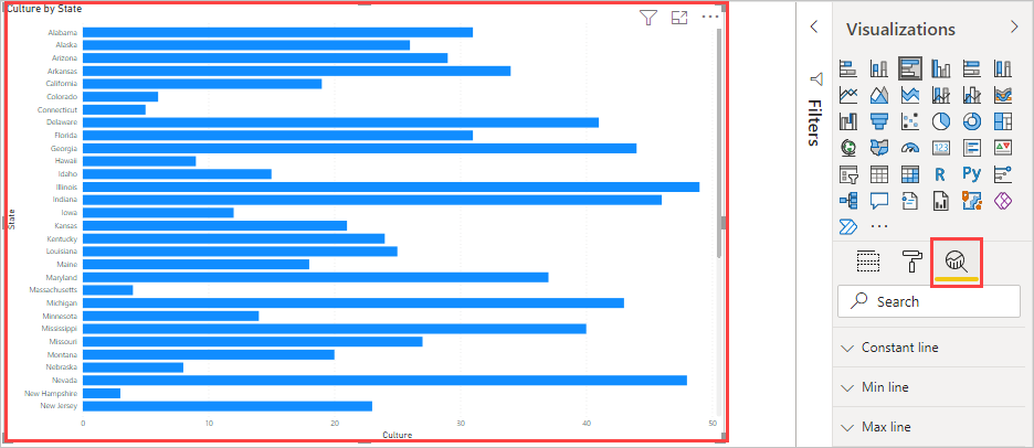 Capture d’écran d’un visuel et de l’icône d’analytique mise en surbrillance dans le volet Visualisations.