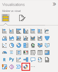 Capture d’écran du volet visualisations personnalisées.