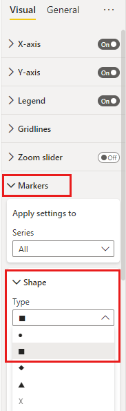 Capture d'écran de la liste déroulante Type de forme montrant les options de forme de marqueur d’un graphique dans Power BI.