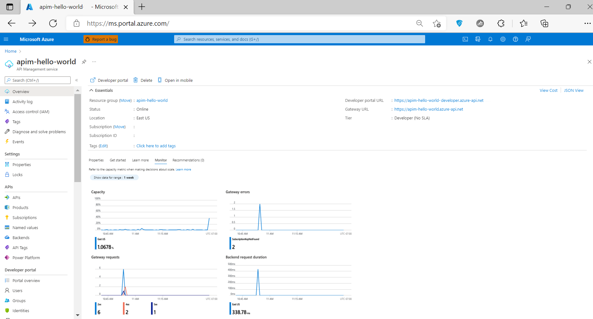 Capture d’écran des métriques dans la vue d’ensemble de la Gestion des API