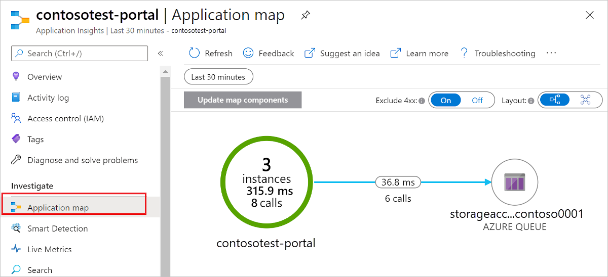 Capture d’écran montrant une carte d’application avec dépendance dans le portail Azure.