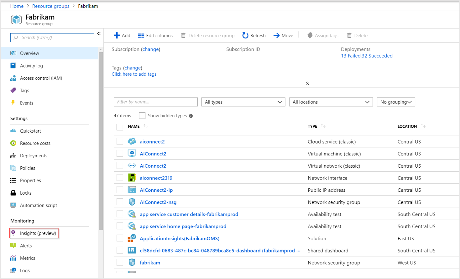 Capture d’écran de la page de vue d’ensemble des insights sur un groupe de ressources.