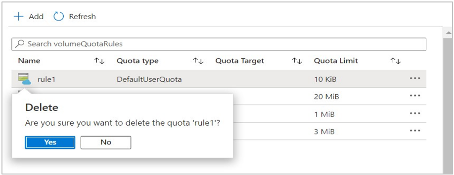 Capture d’écran illustrant la fenêtre de confirmation de la suppression des quotas d’utilisateurs et de groupes.