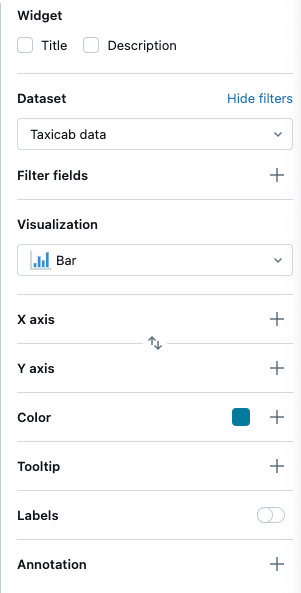 Panneau de configuration pour une visualisation