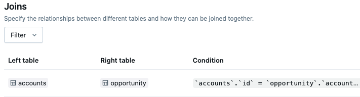 Instructions de jointure montrant une relation de jointure identifiée