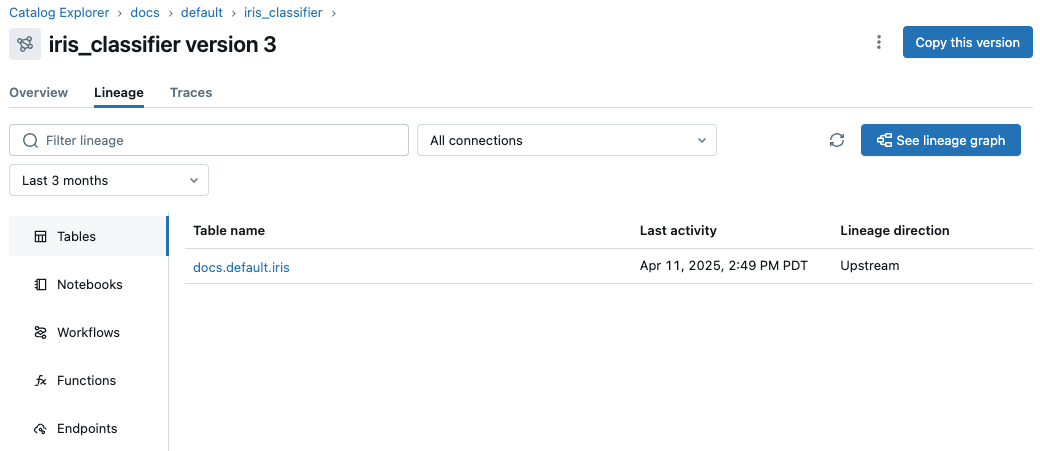 Onglet Traçabilité sur la page du modèle dans l’Explorateur de catalogues