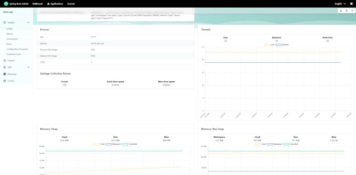 Capture d’écran de la page du tableau de bord d’administration Spring Boot montrant les métriques d’application.