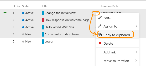 La capture d’écran montrant la page du backlog, les éléments à sélection multiple, le menu contextuel ouvert, Copier au format HTML.