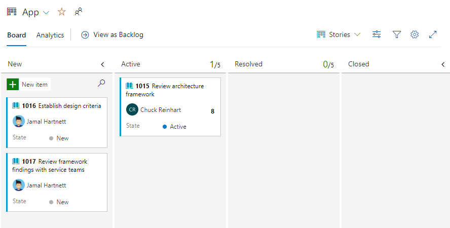 Tableau Kanban de l’équipe de fonctionnalités