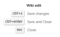 Capture d’écran montrant les raccourcis clavier de la page Wiki d’Azure DevOps 2019.