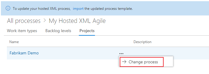 Menu contextuel du projet de test Fabrikam, Choisir le processus de modification