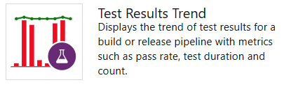 Capture d’écran du widget de tendance des résultats des tests.