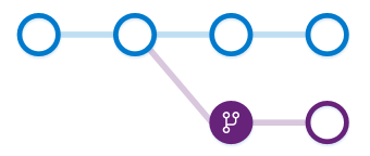 Visuel d’une branche principale dans Git