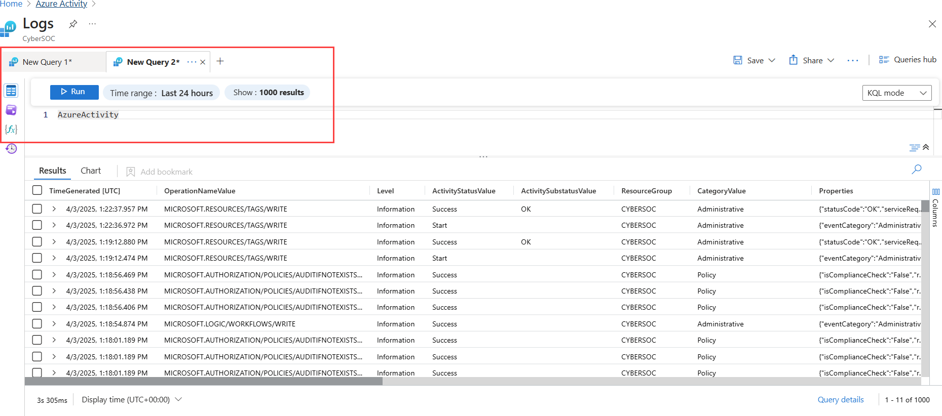 Capture d’écran de la requête AzureActivity dans la page Journaux du Portail Azure.