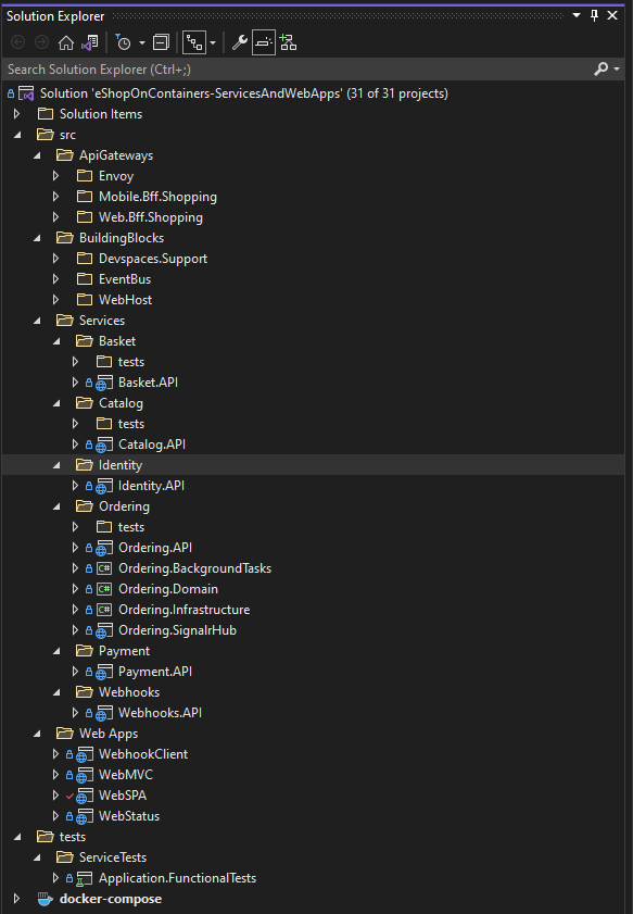 Projets dans la solution Visual Studio.