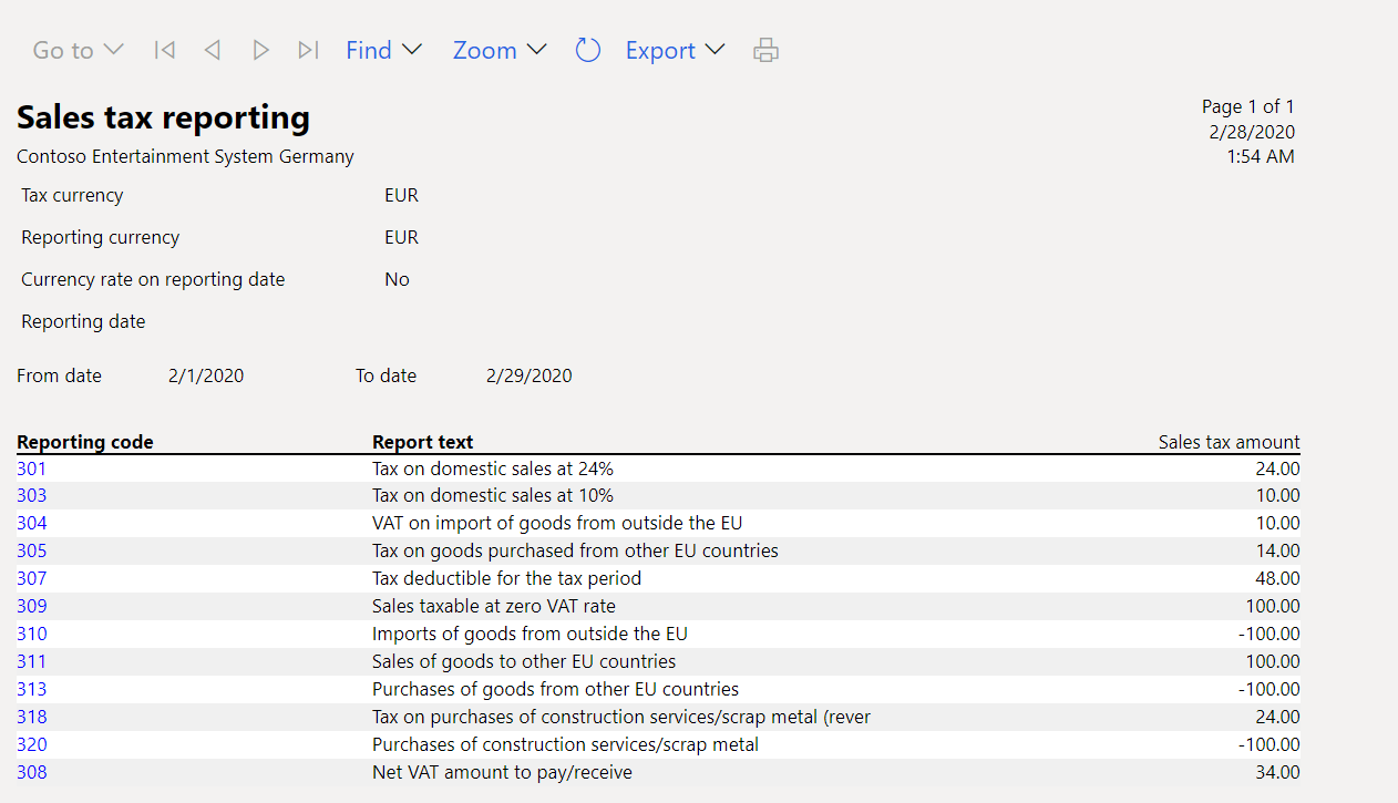 Sales tax reporting total list.