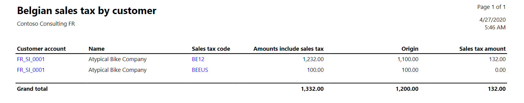 État généré de la taxe belge par client.