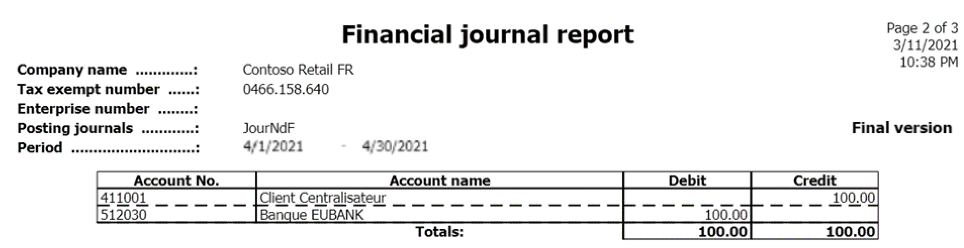 Financial journal report page 2.