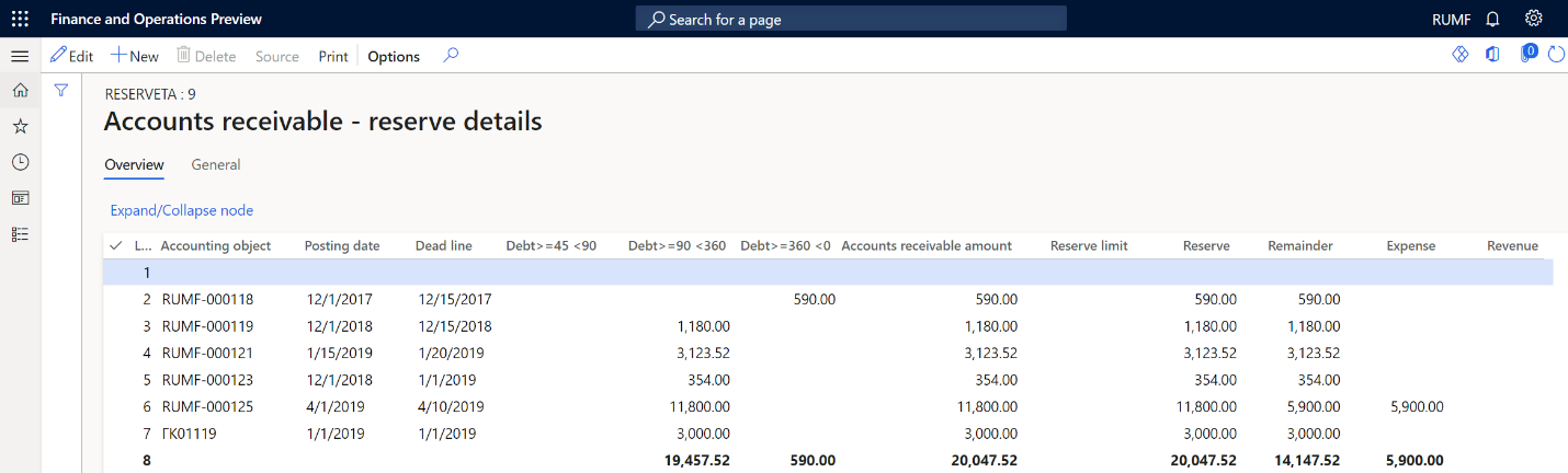 Example of the Accounts receivable reserve details page.