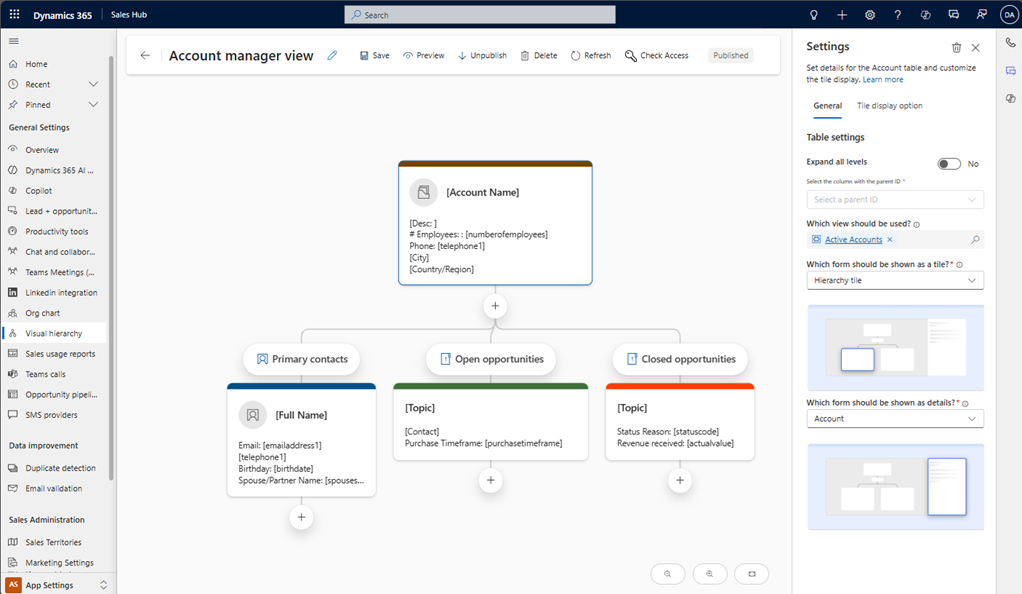 Capture d’écran d’une visualisation de hiérarchie multi-tables dans le concepteur avec Compte, Contact et Opportunité.