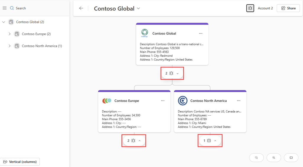 Capture d’écran du mode de résolution des problèmes de hiérarchie.