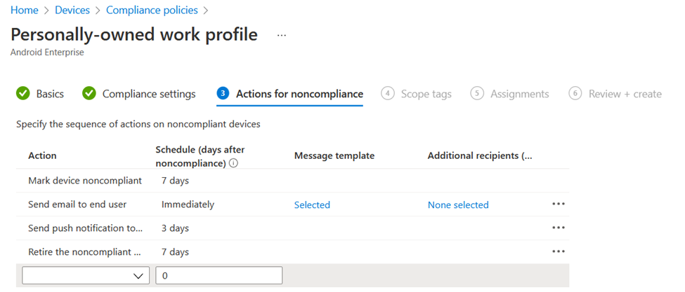 Capture d’écran montrant une stratégie de conformité avec des actions pour non-conformité dans le Centre d’administration Microsoft Intune.