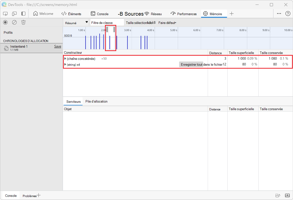 Chronologie d’allocation avec zoom