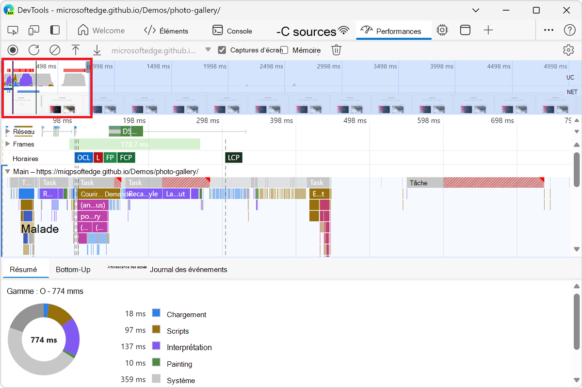 Un graphique de flammes.