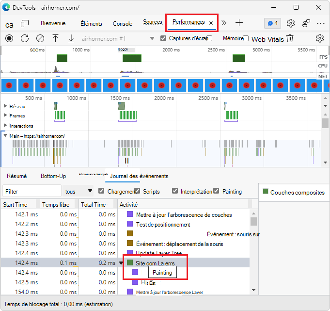 Dans le journal des événements, l’événement Activité sélectionné a une zone verte qui représente un événement Painting, et maintenant une info-bulle indique explicitement « Peinture »