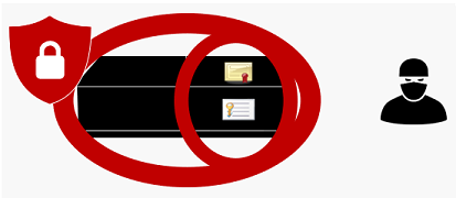 Illustration of a SL3000 device.The Intermediate Product is hardened and verified using a TEE, and the Final Product is hardened and verified against unauthorized use