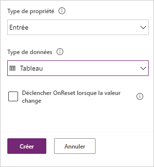 Type de données de la propriété Type de données de la propriété.
