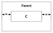 Exemple de largeur de remplissage C du parent.