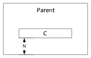 Exemple d’alignement C avec le bord inférieur du parent.