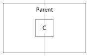 Exemple de C centré horizontalement sur le parent.