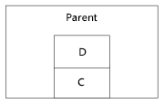 Exemple de remplissage d’espace entre D et le motif de bord inférieur.