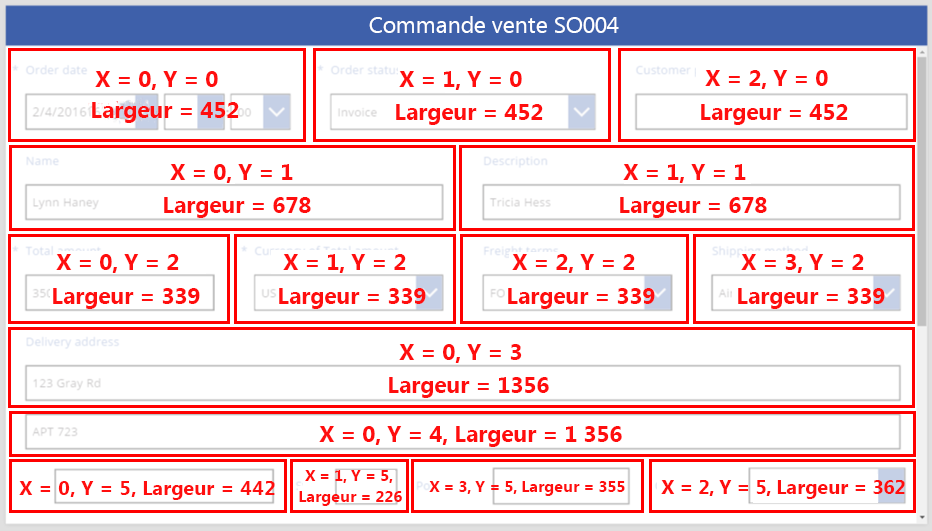 Coordonnées X et Y du formulaire de commande client.