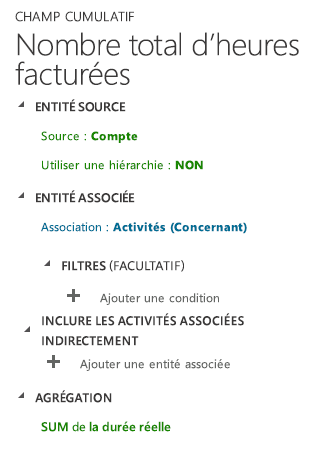 Regrouper toutes les activités d'un compte.