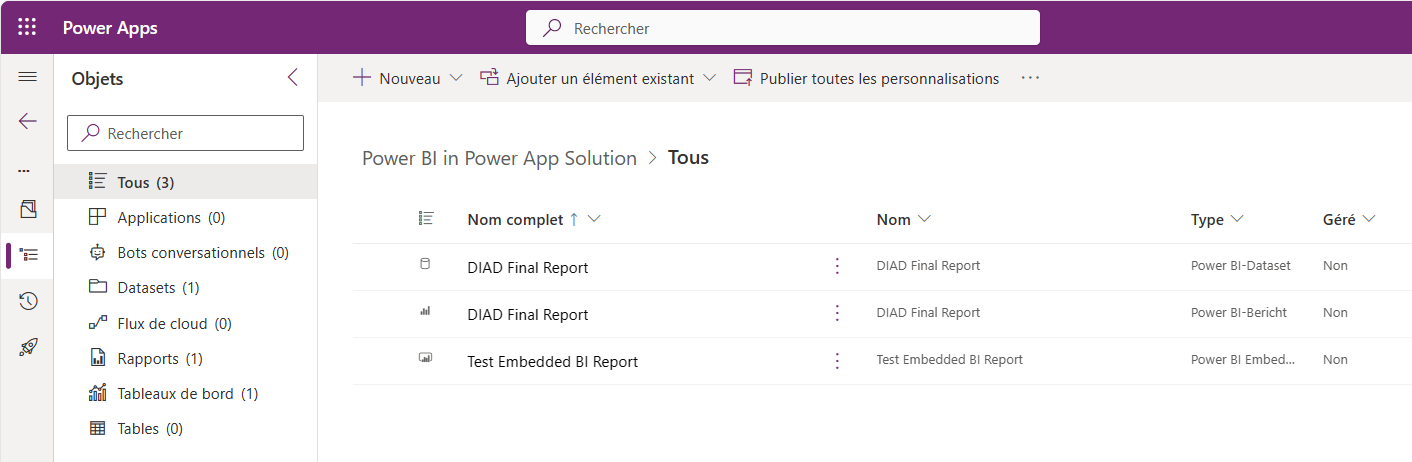 Capture d’écran montrant les composants Power BI ajoutés avec succès à la solution.