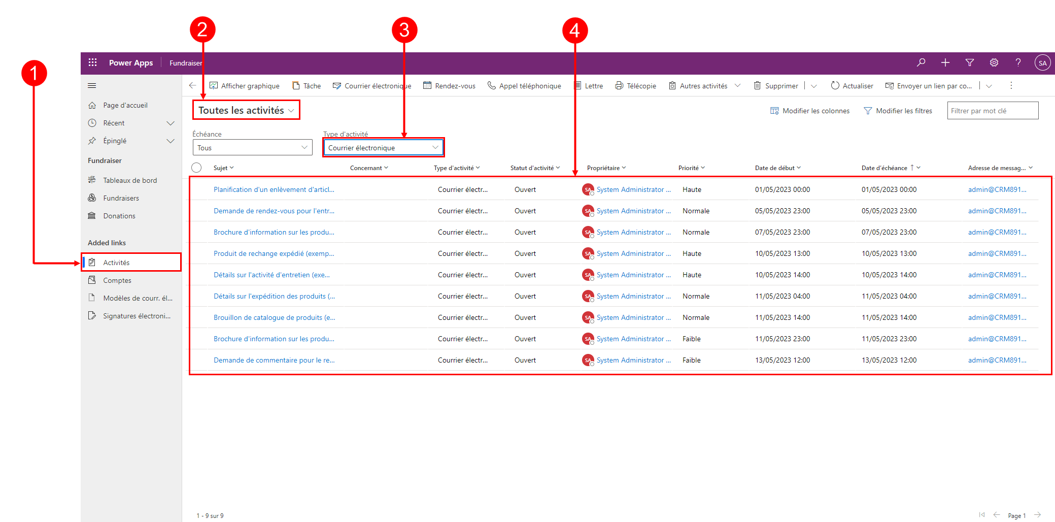 Accéder aux courriers électroniques et les consulter.
