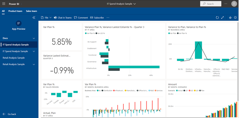 Capture d’écran des applications Power BI.