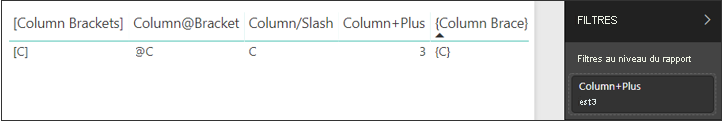 Screenshot of table visual rendering special characters for Unicode.