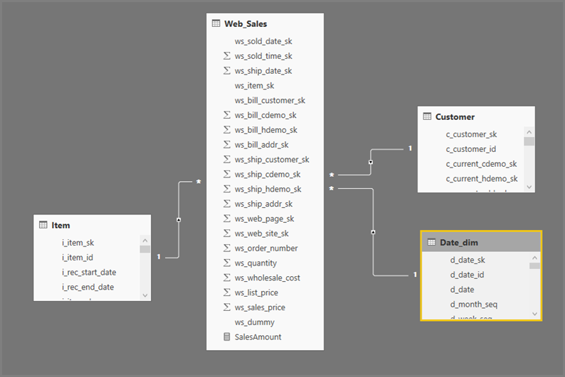 Capture d'écran d'exemples de tables TPC-DS dans SQL Server utilisées pour illustrer des modèles SQL générés pour les visualisations DirectQuery.